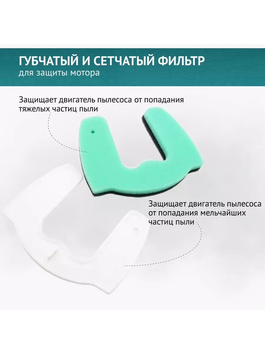 Набор 2 шт. моторных фильтров для пылесосов LG VC53, VC42, VK75, VK76 — фото 1