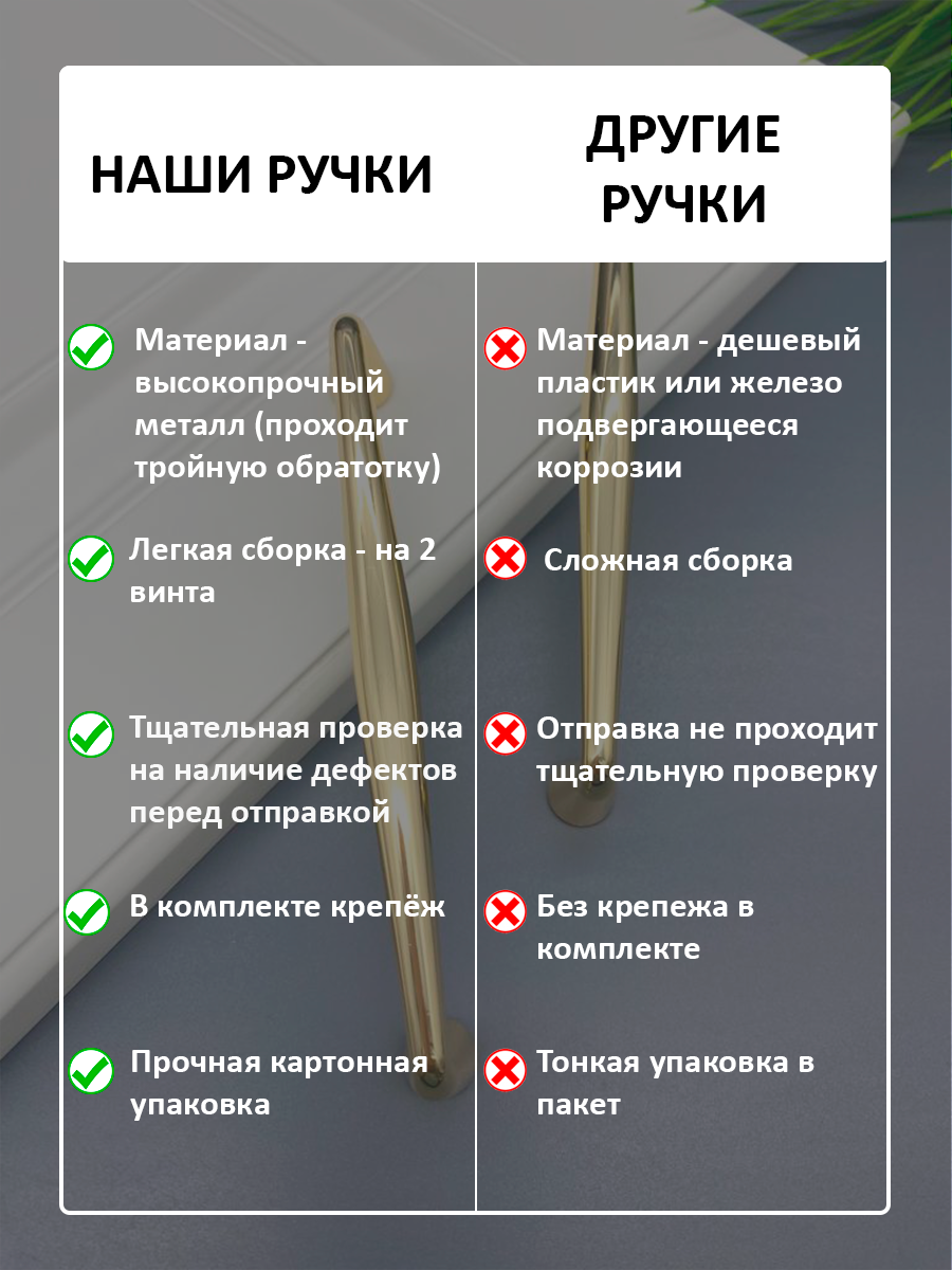 Ручки мебельные скоба для шкафа 128мм золото - 2 шт. - фотография № 6