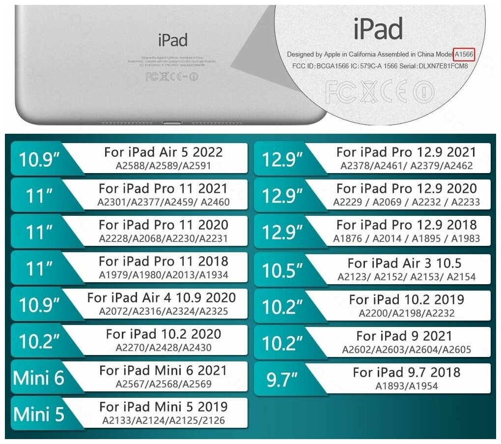 Стилус для iPad 2018-2022г с доп наконечником Goojodoq GD10 Активный с распознаванием угла наклона и защитой от касания руки для рисования и заметок на планшете