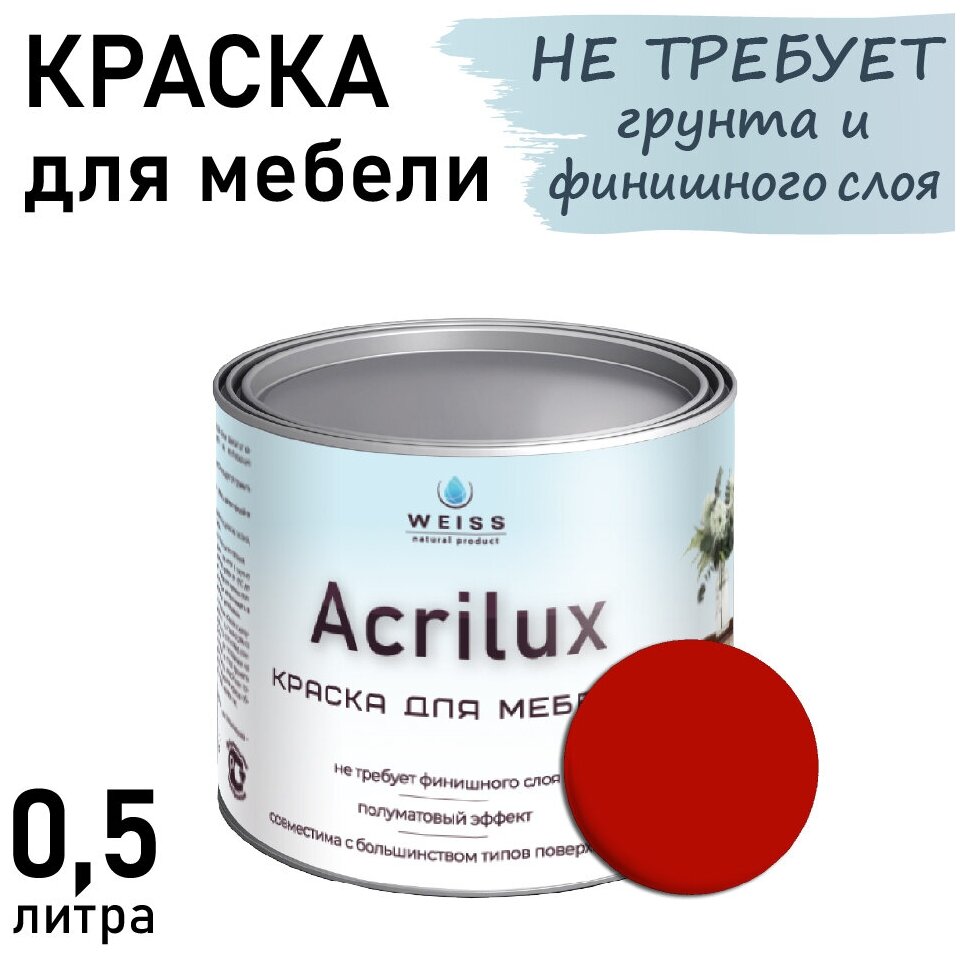  Acrilux   0,5 RAL 3020,   ,  ,  , .  
