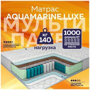 Матрас пружинный Aquamarine Lux 80Х200