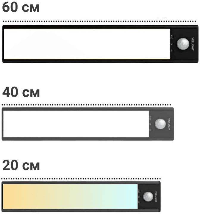 Yeelight - фото №6