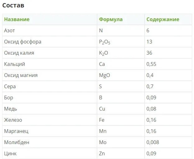 Комплексное удобрение для газона Фертика Осень 10 кг - фотография № 3