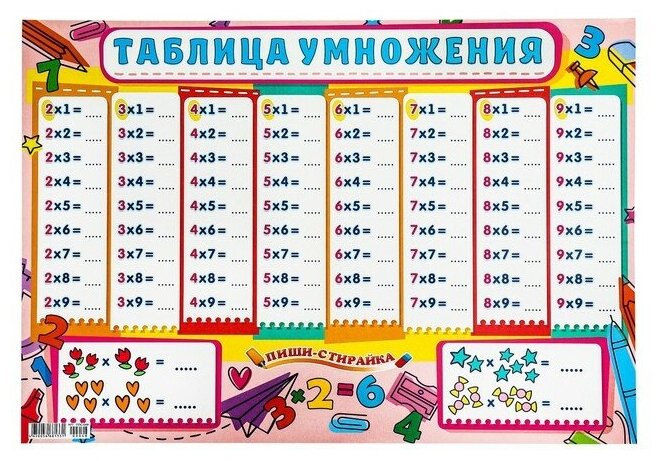 Плакат А2 "Таблица умножения" для девочек  42х60 см