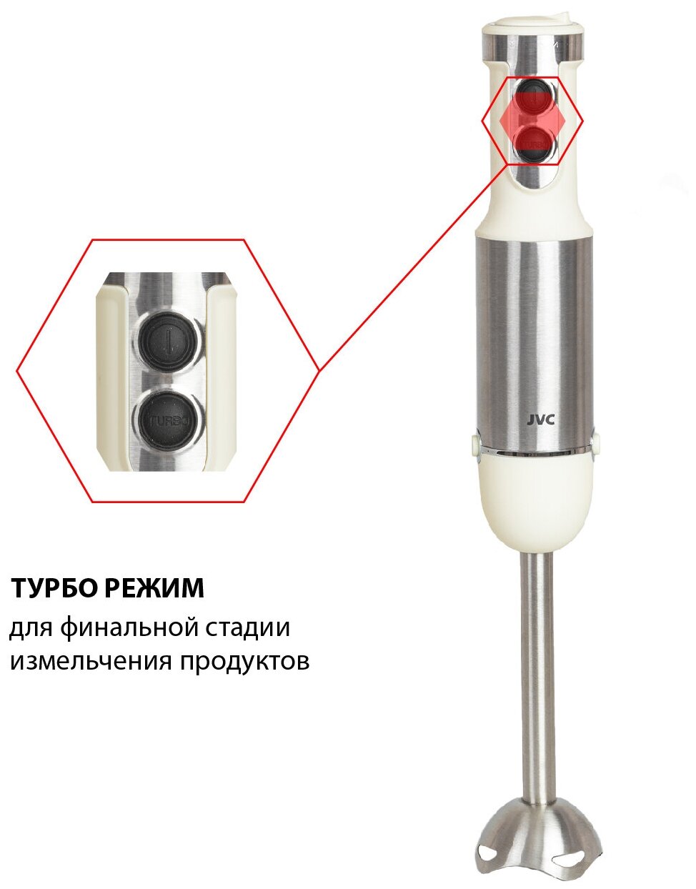 Блендер погружной JVC с измельчителем, 3 насадки, 6 скоростей, режим Турбо, LED подсветка, 1200 Вт - фотография № 6