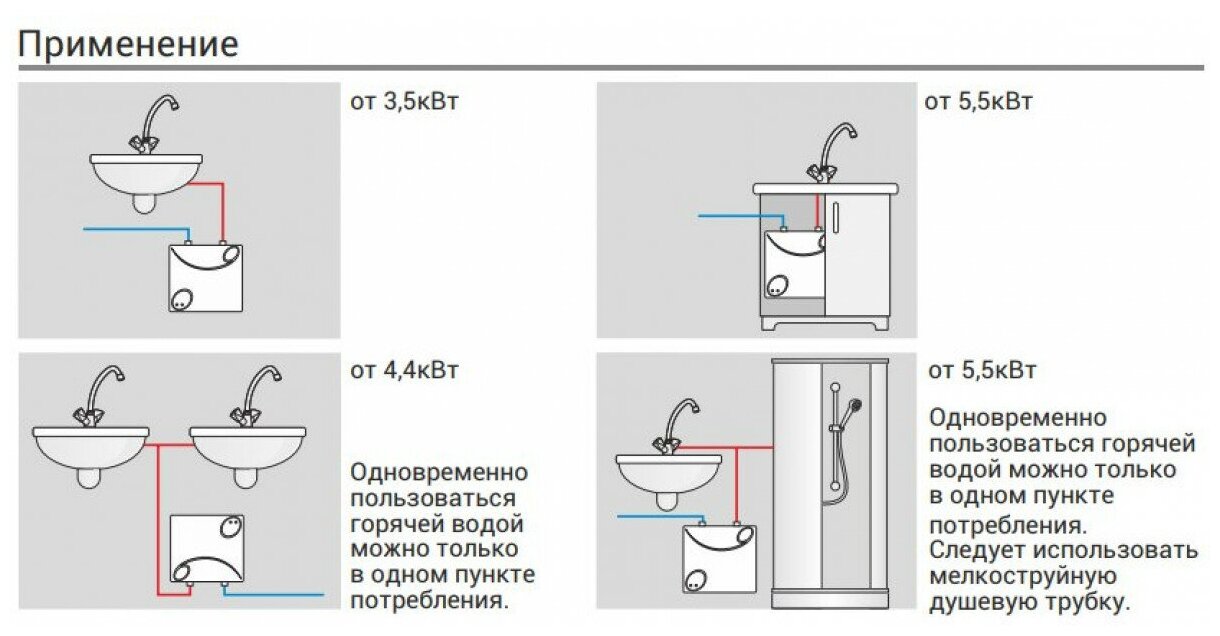 Электрический проточный водонагреватель Kospel EPO.D-4 - фотография № 5