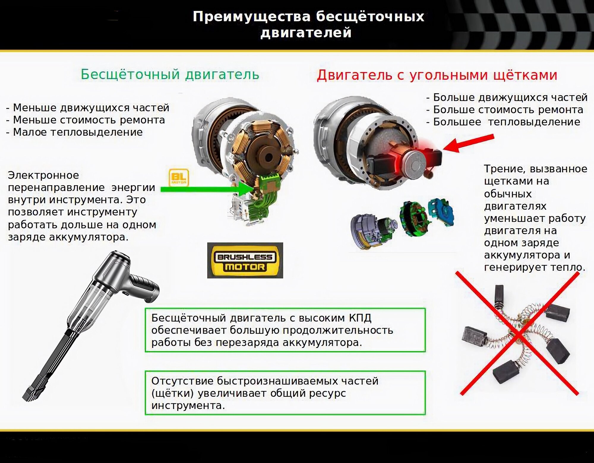 Пылесос автомобильный беспроводной Suitu ST-6645Pro в кейсе с аксессуарами - фотография № 5