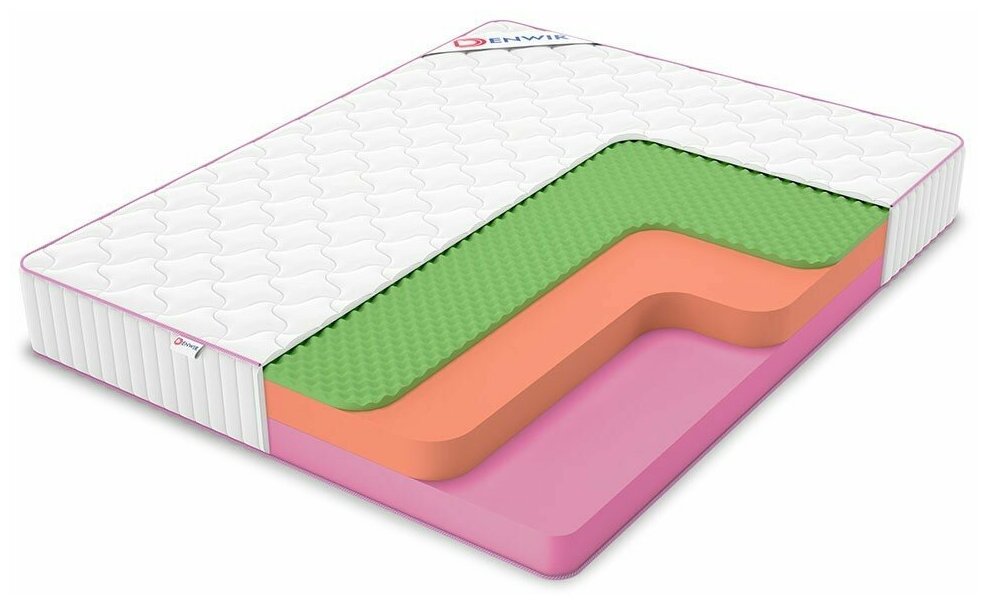 Матрас Denwir Mega Top Foam Relax 23, 80x200