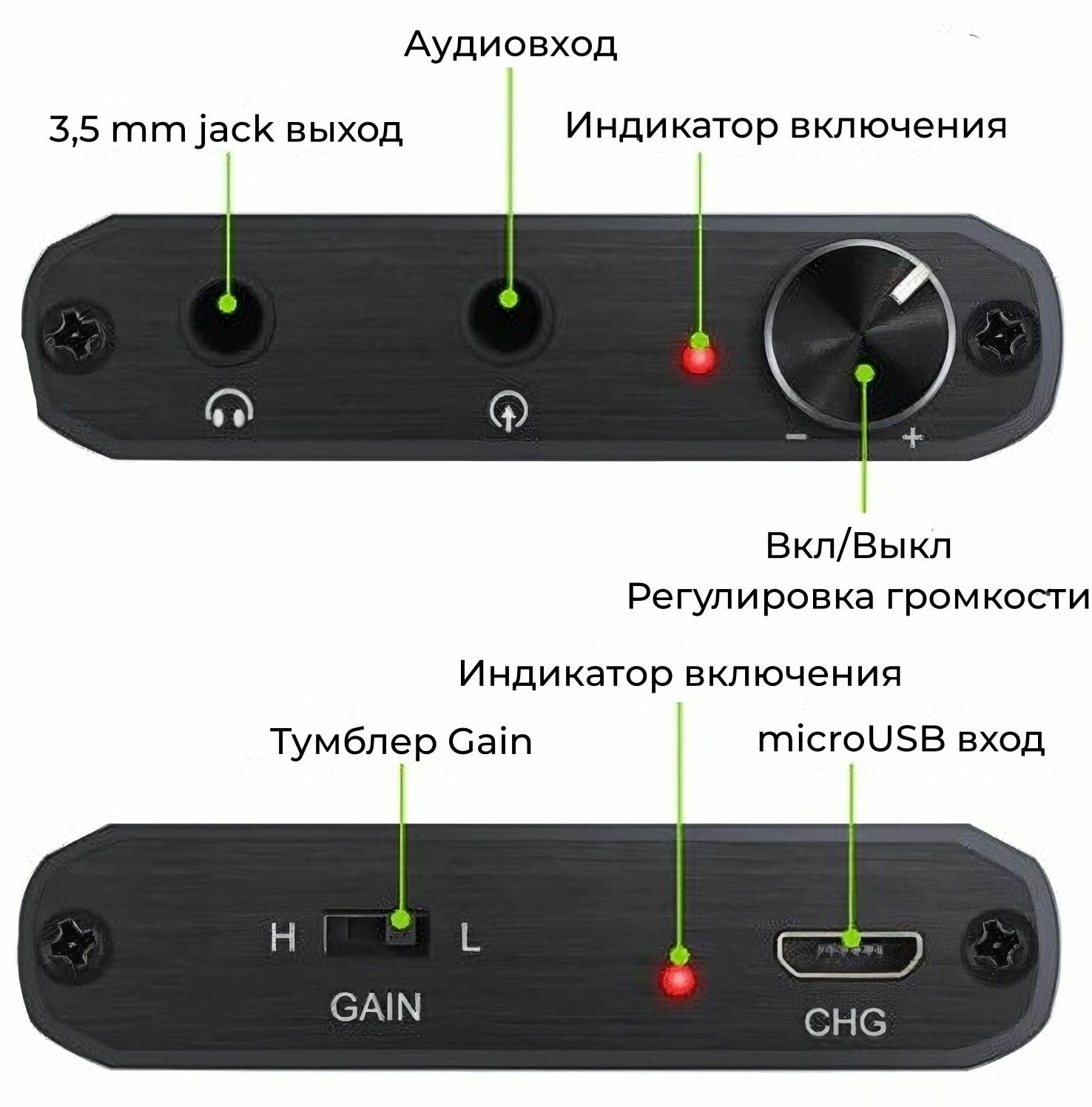 Портативный усилитель для наушников Neoteck DAC081 16-300 Ом