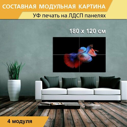 Модульная картина 