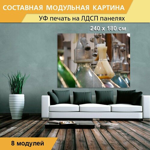 Модульная картина 