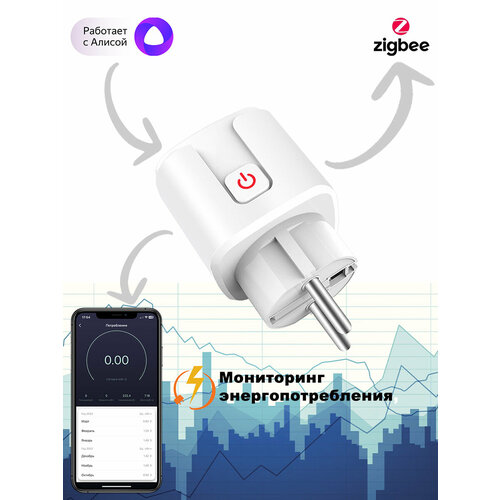 Умная Zigbee розетка ROXIMO SCT16AZ01 с мониторингом энергопотребления free shipping zigbee to wifi gateway zigbee wifi module zigbee gateway virtual serial port