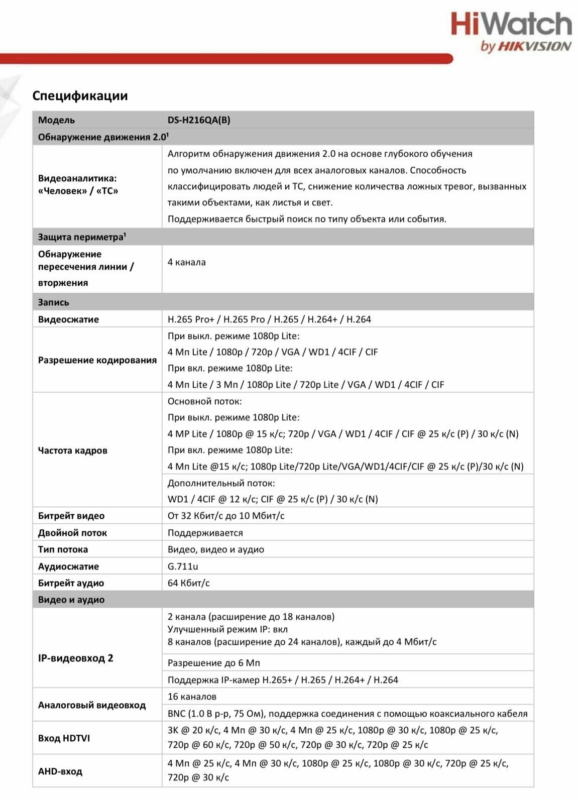 Гибридный HD-TVI регистратор HiWatch DS-H216QA(B) 16-ти канальный — фото 11