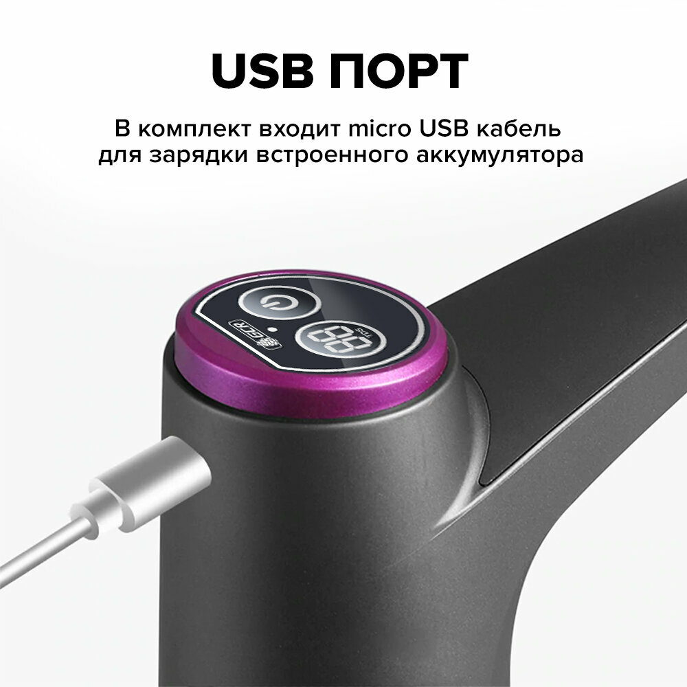 Автоматическая помпа для воды GCR USB зарядка LED индикаторы TDS датчик качества воды