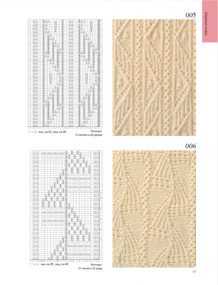 Вязание ХИТОМИ ШИДА. 250 узоров, 6 авторских моделей. Расширенное издание первой и основной коллекции дизайнов для вязания на спицах - фото №8
