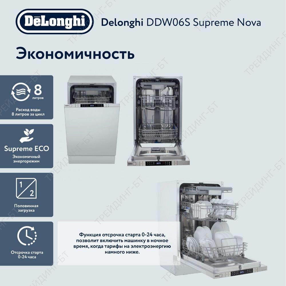 Посудомоечная машина DeLonghi DDW06S Supreme Nova, 8 программ, 10 комплектов