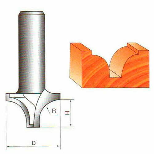 Фреза Globus 2057 R12 пазовая фасонная фреза globus 1009 r12