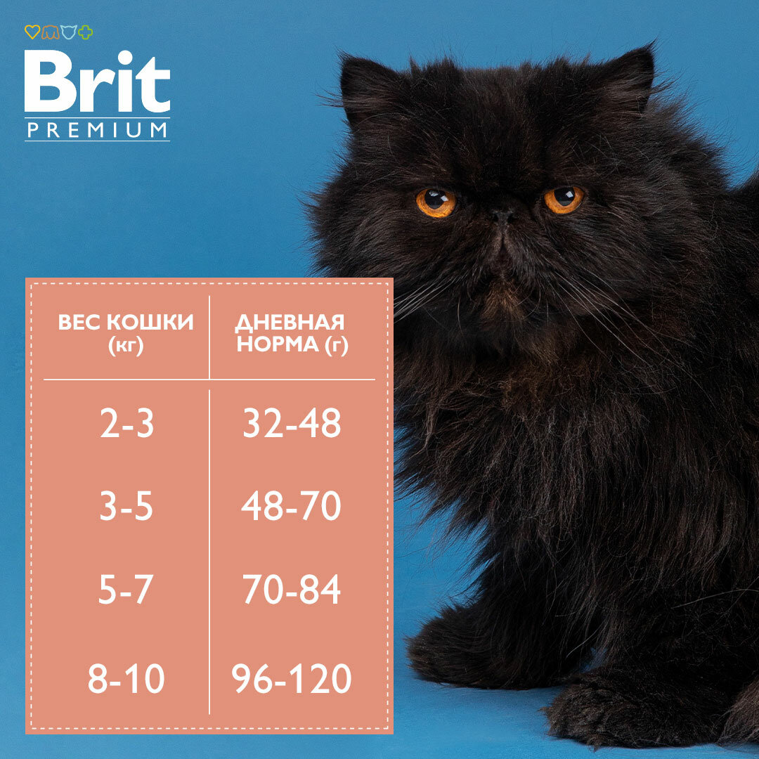 Сухой корм для стерилизованных кошек Brit Premium Sterilised с лососем и курицей 2 кг