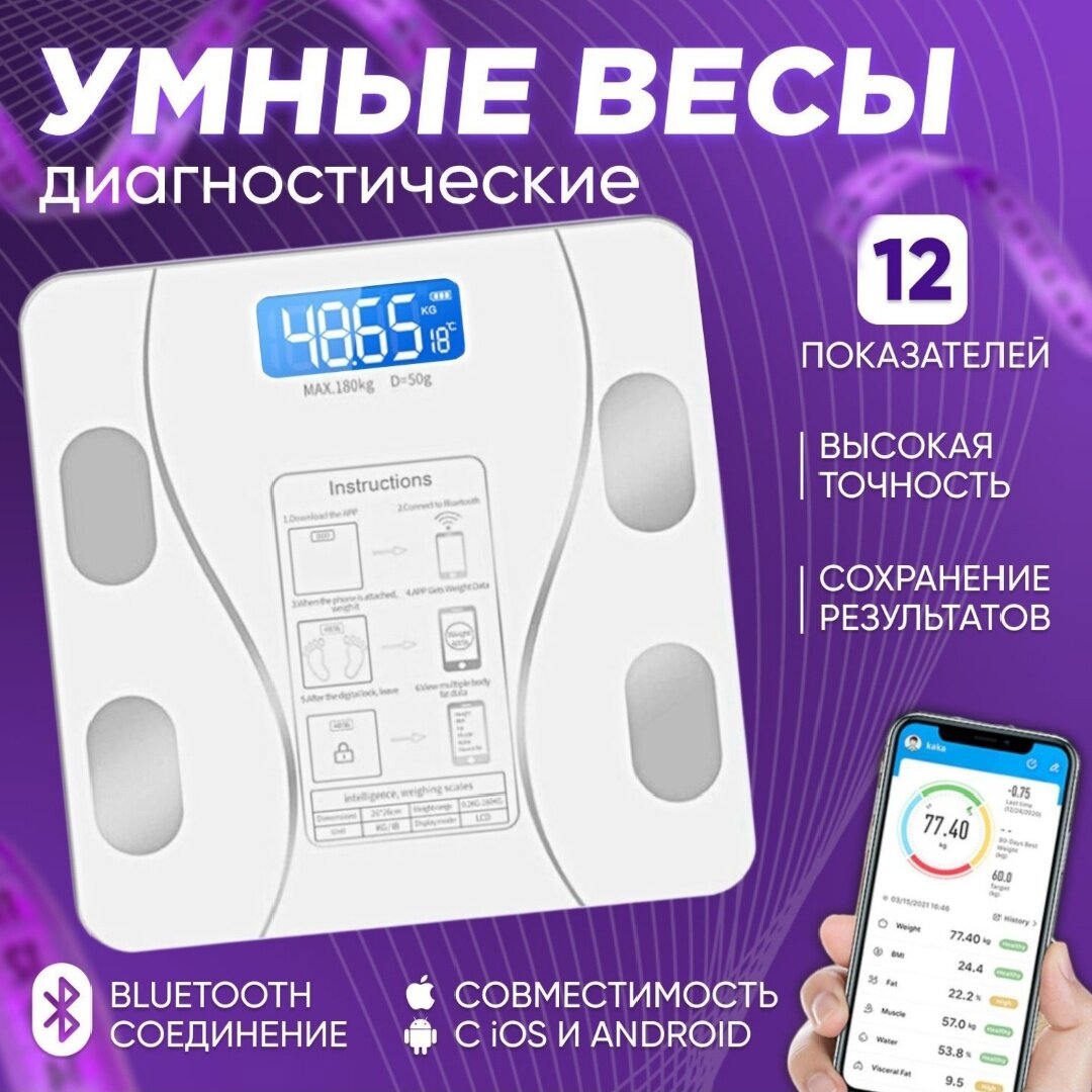 Умные весы электронные Напольные