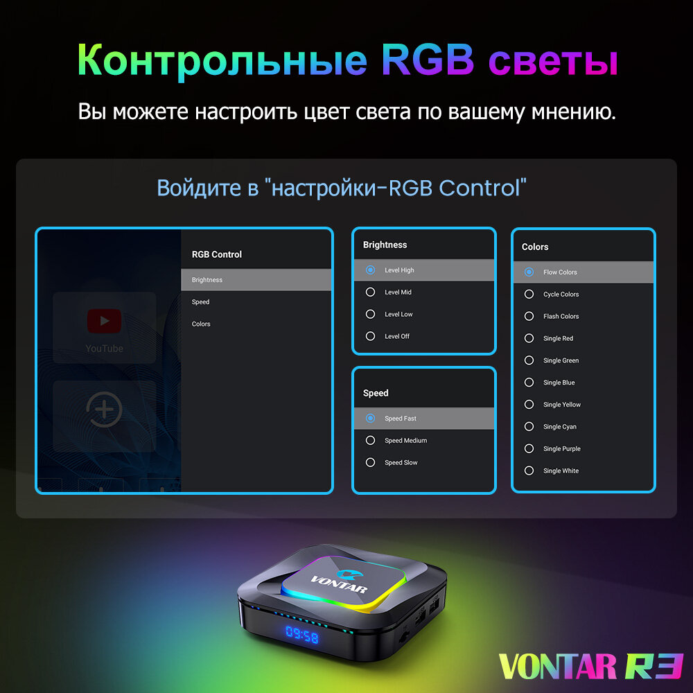 Смарт ТВ Приставка Vontar R3 RGB 4/64GB