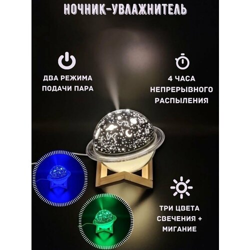 Увлажнитель-аромадиффузор воздуха с функцией ночника 3 в 1 109900₽