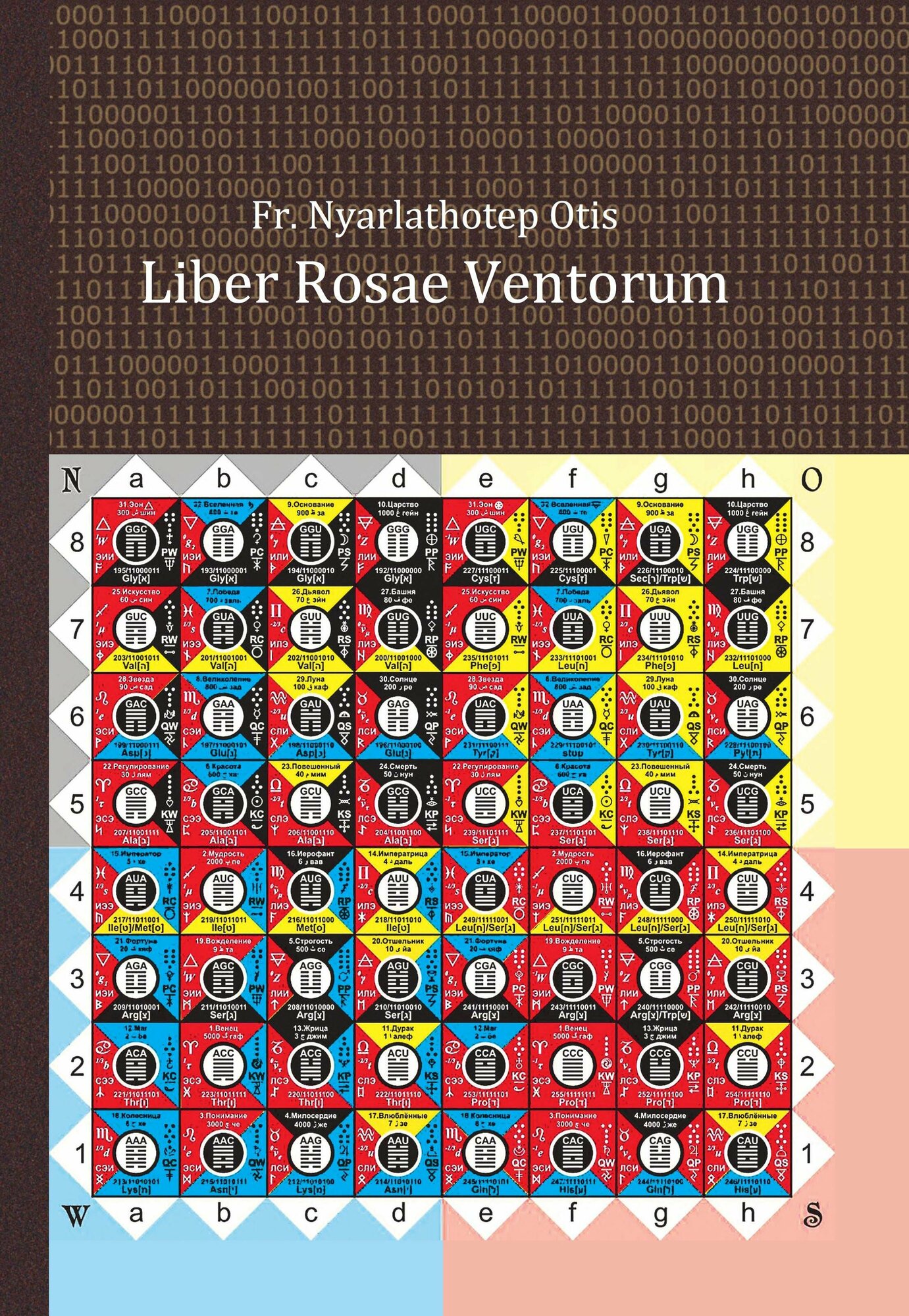 Liber Rosae Ventorum (Fr. Nyarlathotep Otis) - фото №2