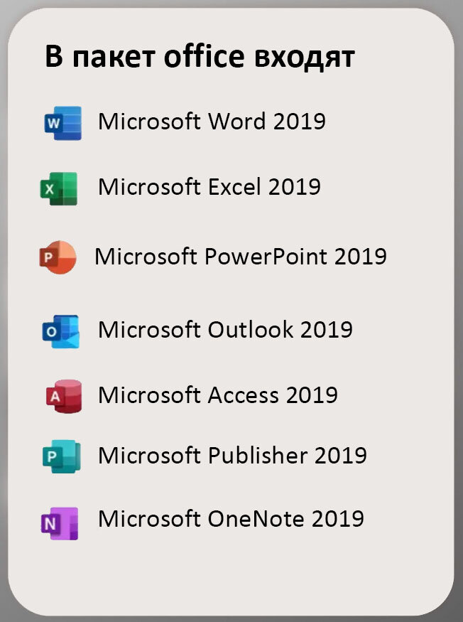 Microsoft Office 2019 Professional Plus Электронный ключ активации Бессрочная лицензия (без привязки к учетной записи)