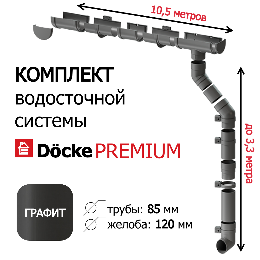 Водосточная система Docke Premium 105м/3м RAL 7024 цвет графит водосток для крыши дома пластиковый.