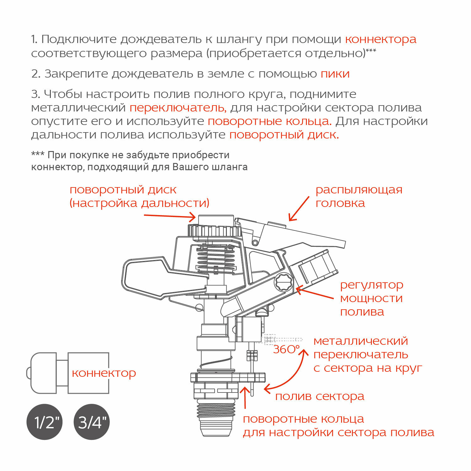 дождеватель импульсный FRUT 2 режима до 450м2 пластик - фото №8