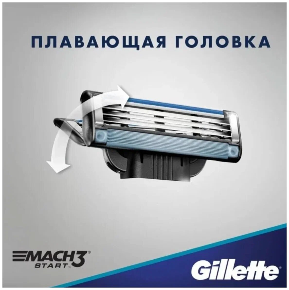 Сменные кассеты для станка Gillette MACH3 Start, гладкое бритье, 8 шт. — фото 1