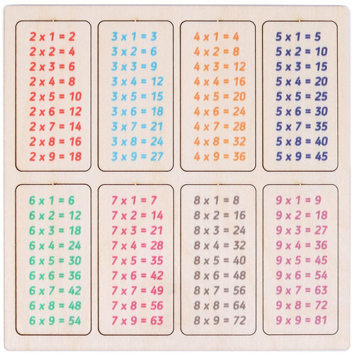 Обучающая игра Smile Decor Таблица умножения деревянная, учимся считать, основы математики для детей (мини-формат) обучающая игра таблица умножения мини формат