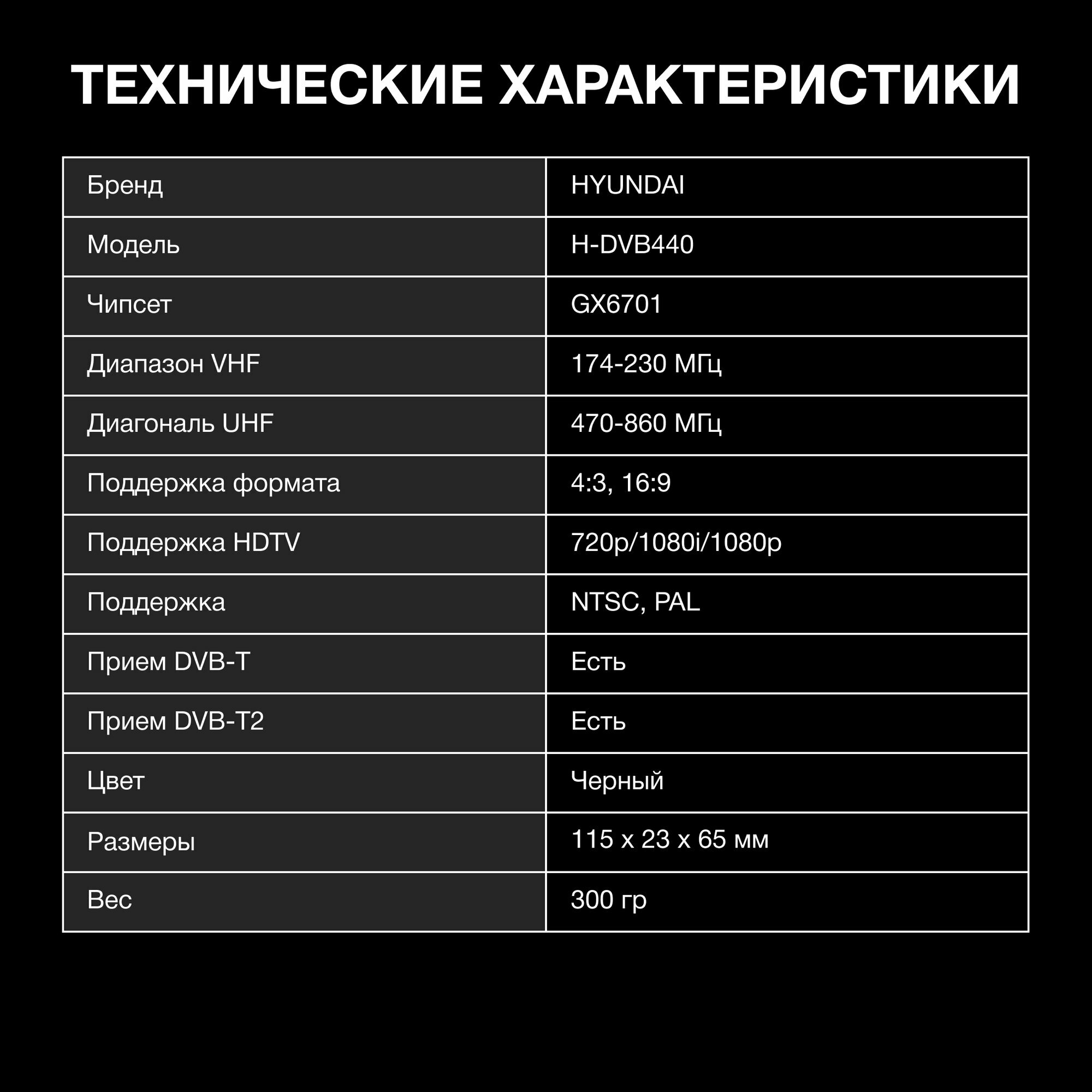 Тв приставка для телевизора DVB-T2 Hyundai H-DVB440