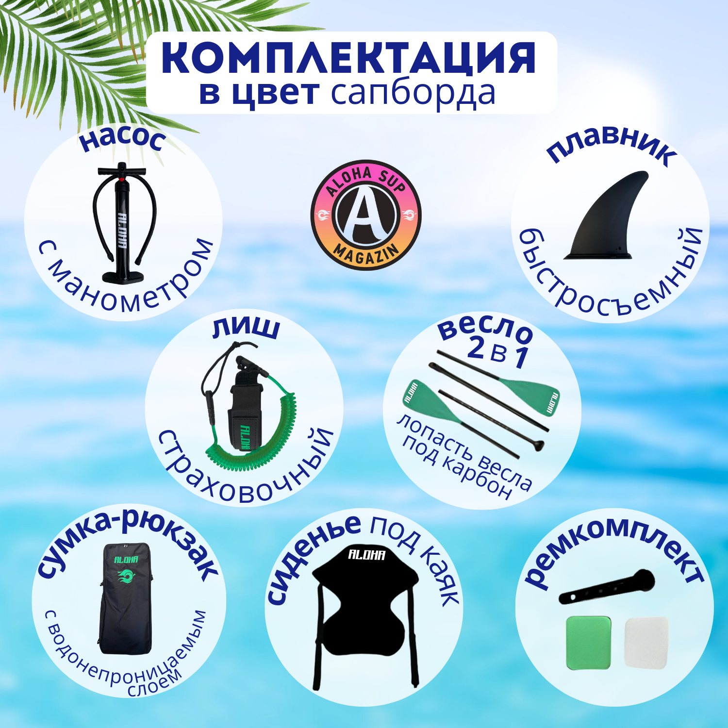 Сап-каяк ALOHA ананас 12' x 32" x 6" (366см х 82см х 15см) — фото 1