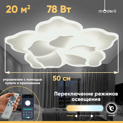 фото Светильник потолочный светодиодный moderli v10671-cl magnete