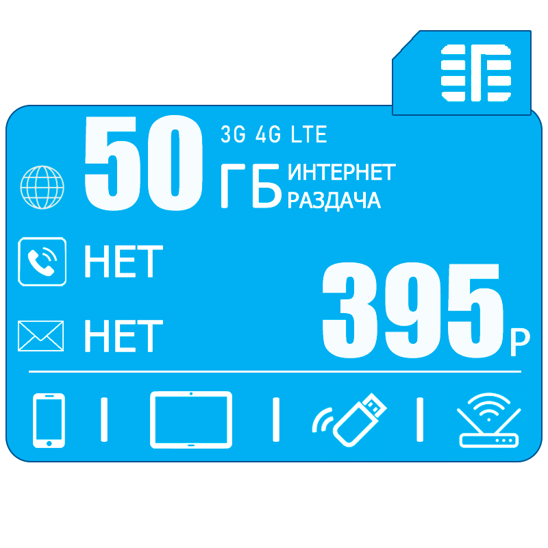 Сим карта с интернетом и раздачей по России, 50ГБ за 395р/мес