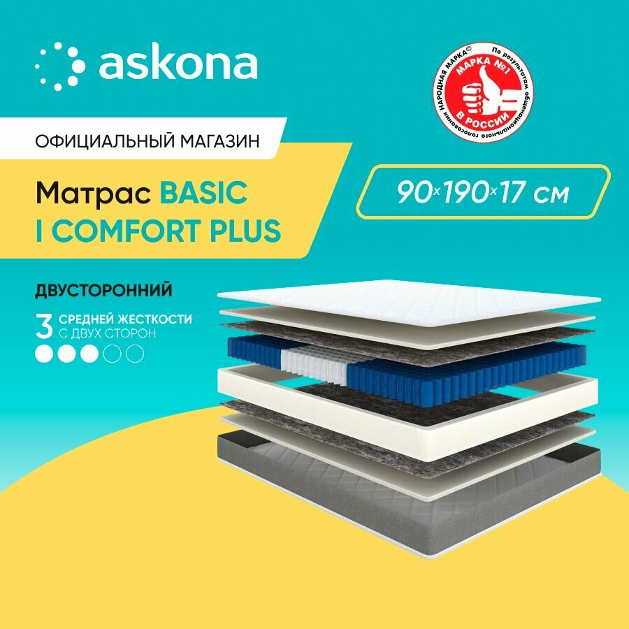 фото Матрас анатомический Askona (Аскона) Basic i Comfort Plus 90х190