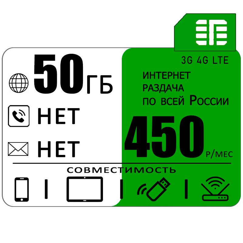 Сим карта c интернетом и раздачей по России 50 ГБ за 450р/мес