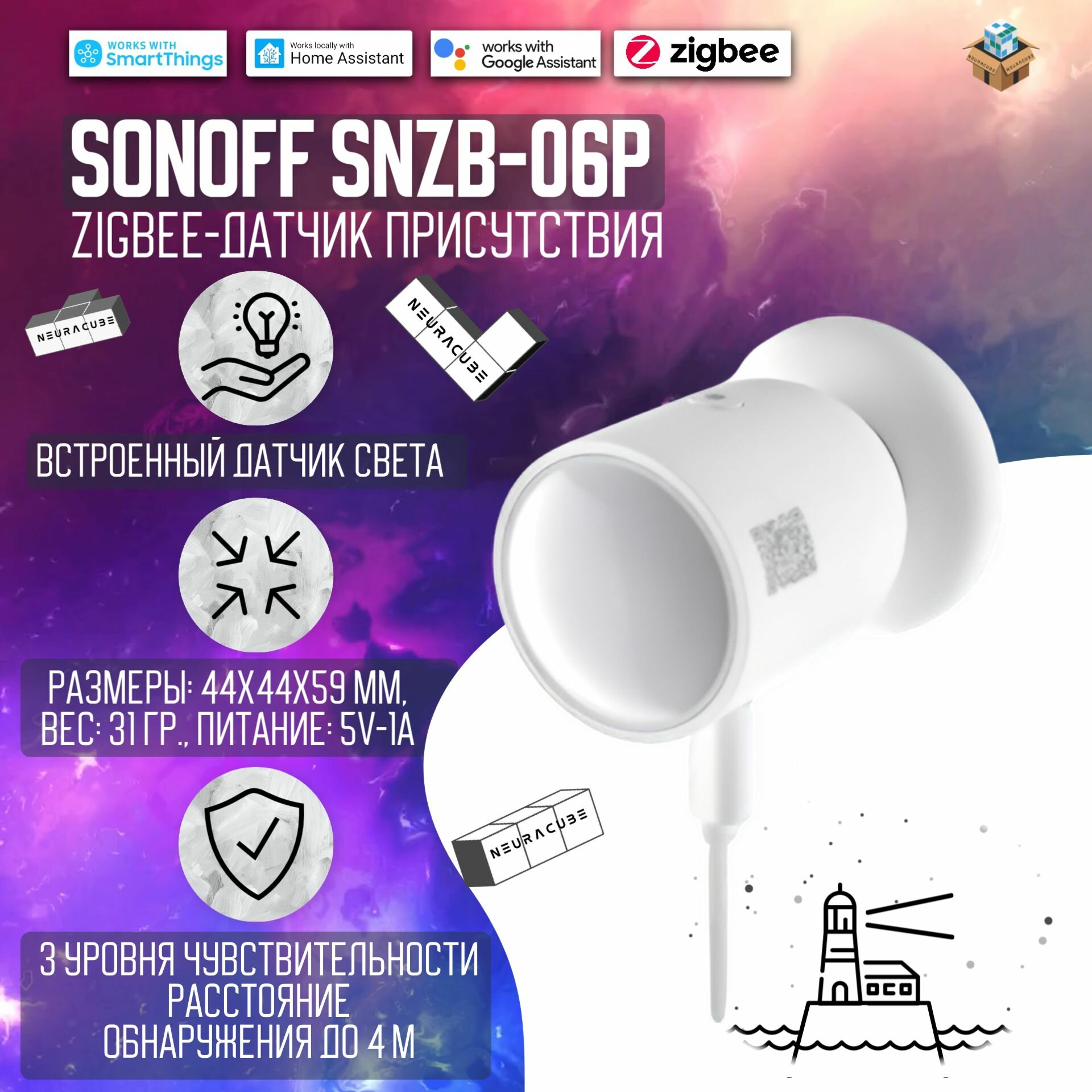 Zigbee Датчик присутствия Sonoff SNZB-06P