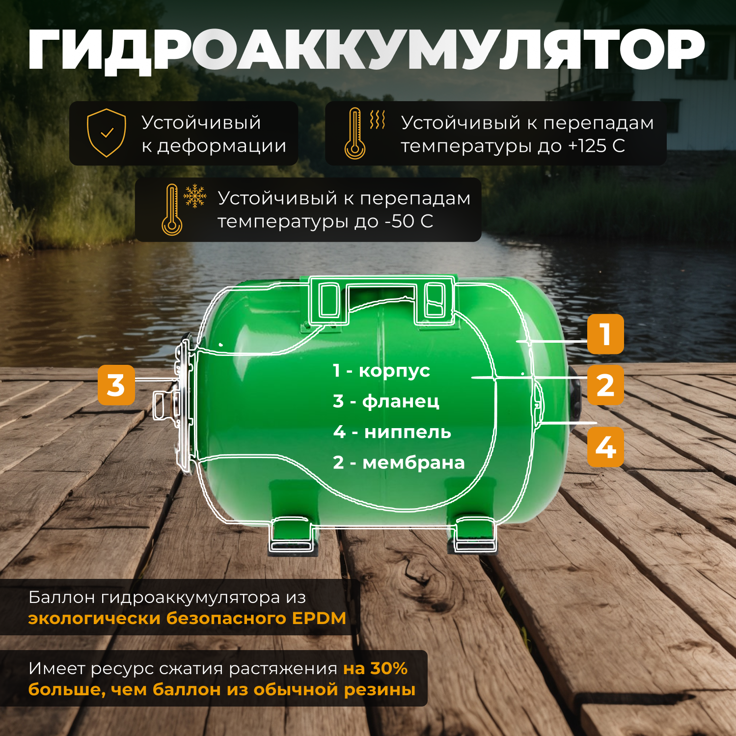 Насосная станция Eco - фото №6