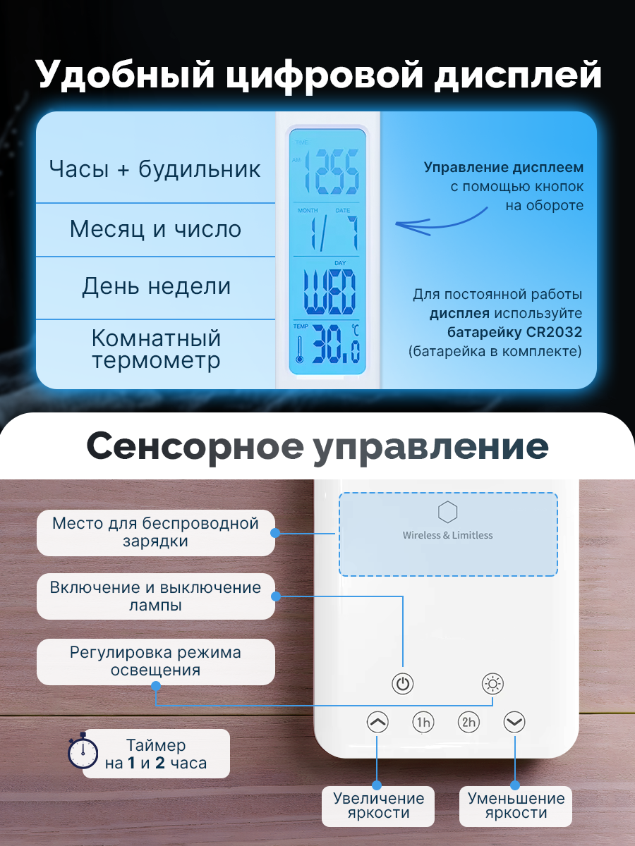 Лампа настольная светильник для школьника (белый) Светильник светодиодный на стол — фото 1