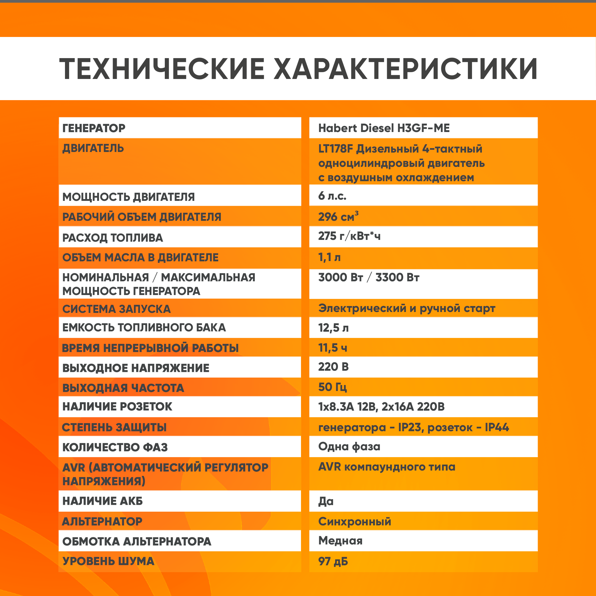 Изображение Генератор дизельный однофазный Habert Diesel H3GF-ME 3,3кВт 220В 15л