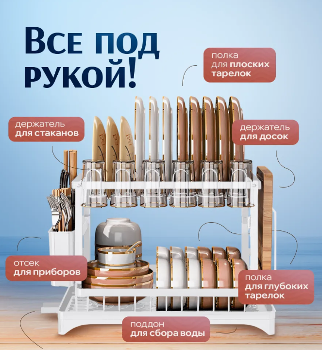 Картинки Сушилка для посуды, нержавеющая сталь, настольная, 2 яруса, с поддоном и сливом белая