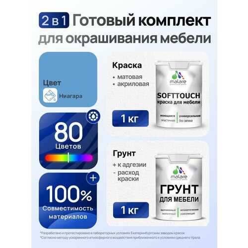 фото Комплект malare для окрашивания мебели, кухонных фасадов (1кг грунт + 1кг краска), без запаха, цвет ниагара