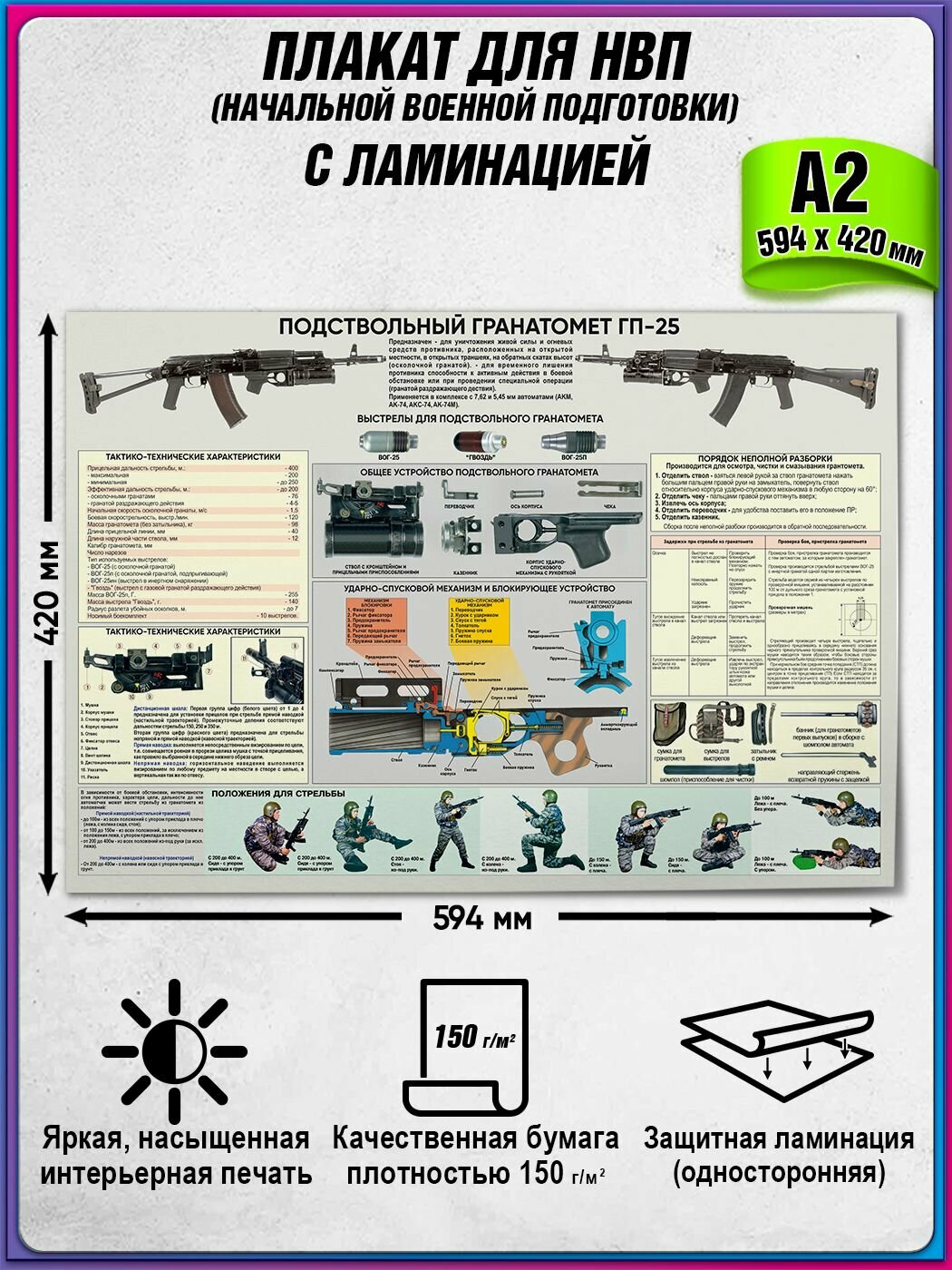 Информационный военный плакат "Подствольный гранатомет ГП-25" / ламинированный / А2 (60x42 см.)