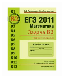 ЕГЭ 2011 Математика Задача В2 Рабочая тетрадь