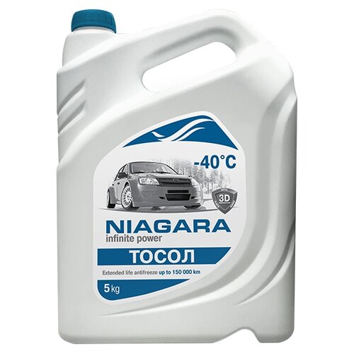 Жидкость охлаждающая тосол Niagara А-40М 1 кг