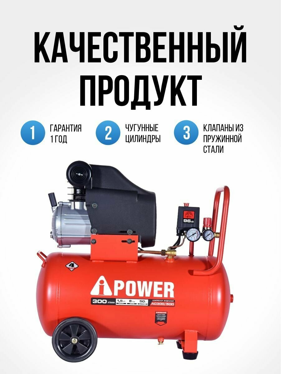 Компрессор поршневой масляный A-iPower AC300/50D (8 Бар, 300 л/мин, 1500 Вт, 50 л, 30 кг)