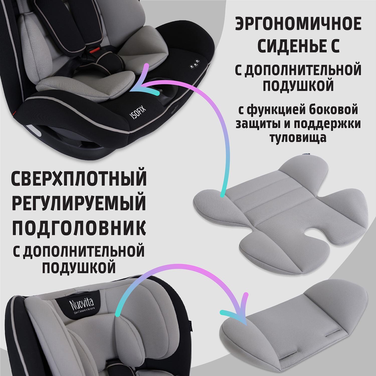 Автокресло Nuovita Maczione N123i-2, 9-36кг (цвета в ассорт.) Nania - фото №8