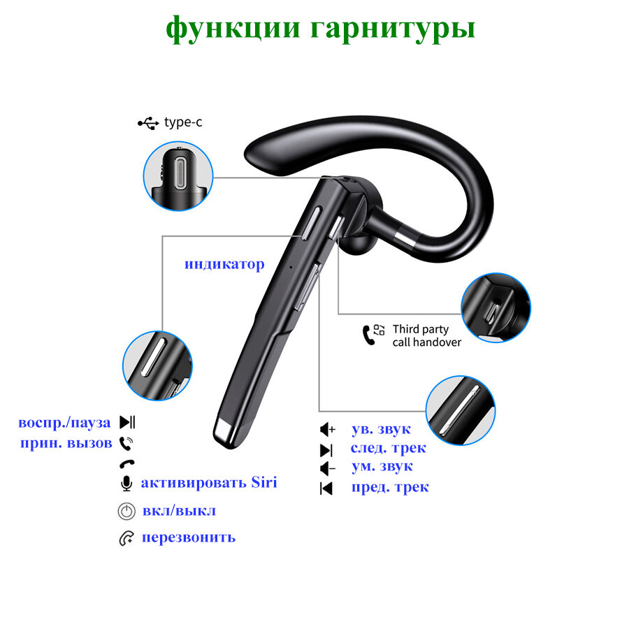 Bluetooth-гарнитура Sonyks YYK-520