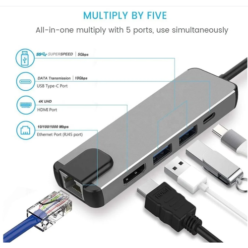 Хаб/Концентратор USB-C HUB 5 в 1/Переходник с USB 3.0, RJ45, HDMI 4K, PD Зарядка до 100W для MacBook Pro/Air